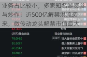 四连板牛股火速澄清，热门概念业务占比较小，多家知名游资参与炒作！近500亿解禁洪流袭来，微传动龙头解禁市值最大