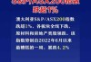 澳大利亚 SP/ASX200 指数：9 月 19 日开涨 0.3%