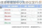 中国儒意根据股份认购协议发行合共2.99亿股