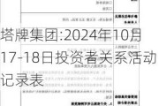 塔牌集团:2024年10月17-18日投资者关系活动记录表