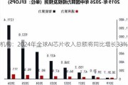 机构：2024年全球AI芯片收入总额将同比增长33%