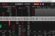 中手游早盘高开高走大涨超20% 旗下新游近期将上线