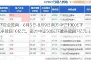 ETF资金流向：8月5日-8月9日南方中证1000ETF遭净赎回10亿元，南方中证500ETF遭净赎回7亿元（附图）