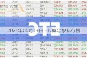 2024年06月13日 ETC概念股排行榜