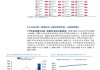 安踏体育(02020)：第二季度安踏品牌产品的零售金额同比取得高单位数的正增长