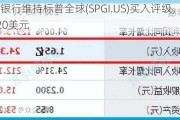 巴克莱银行维持标普全球(SPGI.US)买入评级，维持目标价520美元