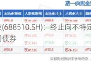 航亚科技(688510.SH)：终止向不特定对象发行可转换公司债券