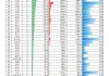 交通运输部：2024 年 6 月 8 日全社会跨区域人员流动量 20867.1 万人次