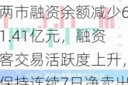 两市融资余额减少61.41亿元，融资客交易活跃度上升，保持连续7日净卖出