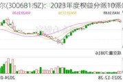 英搏尔(300681.SZ)：2023年度权益分派10派0.3元