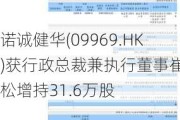 诺诚健华(09969.HK)获行政总裁兼执行董事崔霁松增持31.6万股