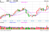 光大期货：6月5日软商品日报