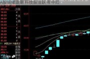 A股情绪退潮 科技股活跃 等中阳