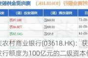 重庆农村商业银行(03618.HK)：获准发行额度为100亿元的二级资本债券