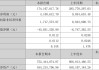 浩丰科技(300419.SZ)：上半年净利润410.86万元，同比下降54.62%