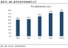 中国金属利用(01636.HK)2023年营业额减少65.0%至8.38亿元