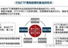 乘势而上：ETF投资学习正当时（附完整版《ETF投资知识地图》）