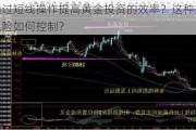 如何通过短线操作提高黄金投资的效率？这种操作策略的风险如何控制？