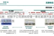 *ST和展：控股子公司源网荷储一体化能源开发项目被纳入实施范围