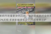 周末影响市场重要资讯回顾：特朗普威胁对金砖国家征收100%关税 多家新能源车企11月成绩单出炉