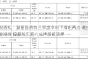 财报透视｜复星医药前三季度净利下滑近两成 遭社保基金减持 控股股东超六成持股被质押