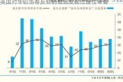 英国对华铝箔卷反倾销措施发起过渡性审查