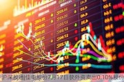 沪深股通|佳电股份7月17日获外资卖出0.10%股份