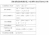 富邦财险被罚6万元：聘用不具有任职资格人员担任公司高管