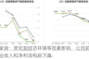 志邦家居：受宏观经济环境等因素影响，公司前三季度营业收入和净利润有所下滑