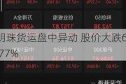 明珠货运盘中异动 股价大跌6.77%