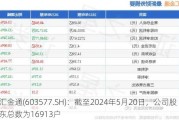 汇金通(603577.SH)：截至2024年5月20日，公司股东总数为16913户