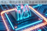 英伟达：盘前反弹 3.3% 受益 AI 长期敞口