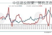 中信建投陈果：转机正在孕育中