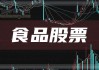 嘉必优（688089）盘中异动 股价振幅达5.96%  上涨7.09%（07-16）