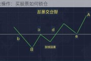 锁仓操作：买股票如何锁仓