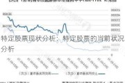 特定股票现状分析：特定股票的当前状况分析