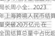 上海市地方金融监管局局长周小全：2023年上海跨境人民币结算量突破20万亿元 在全国结算总量中占比超43%