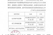 大博医疗:关于变更公司类型并办理工商变更登记的公告