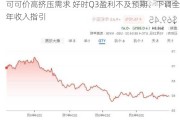 可可价高挤压需求 好时Q3盈利不及预期、下调全年收入指引