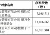 众合科技(000925.SZ)：与招商红树投资、坤鑫投资签订战略合作协议  拟共同投资建设庆阳算力中心