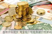 香港中福期货:黄金锁价有效规避价格波动风险