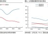 【国信社服|财报点评】君亭酒店：短期直营店爬坡扰动，全国布点稳步推进