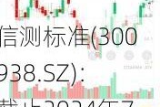 信测标准(300938.SZ)：截止2024年7月10日，公司股东总户数为8496户