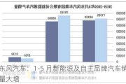 东风汽车：1-5 月新能源及自主品牌汽车销量大增