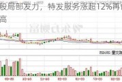 地产股局部发力，特发服务涨超12%再创历史新高