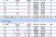 沪深股通|远东股份6月5日获外资卖出14.73万股