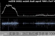 美联储：逆回购规模首跌破 3000 亿