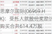 思摩尔国际(06969.HK)：受托人就股份奖励计划购买合共614.4万股