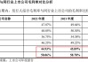 欣兴工具撤回IPO申请 3年分红超过募资额六成