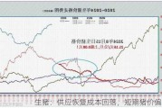 生猪：供应恢复成本回落，短期猪价偏弱